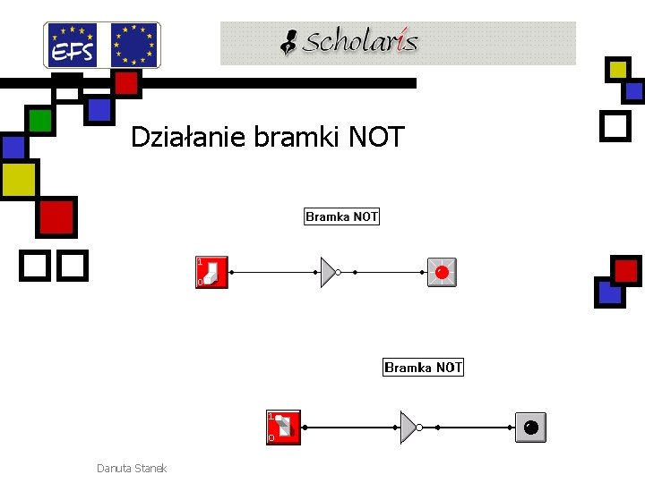 Działanie bramki NOT Danuta Stanek 