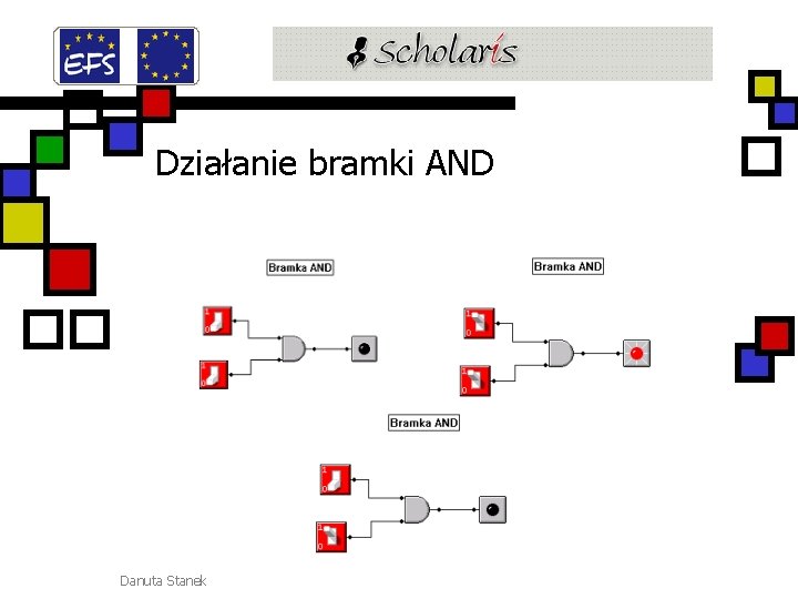 Działanie bramki AND Danuta Stanek 