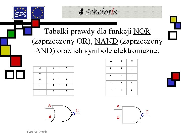 Tabelki prawdy dla funkcji NOR (zaprzeczony OR), NAND (zaprzeczony AND) oraz ich symbole elektroniczne:
