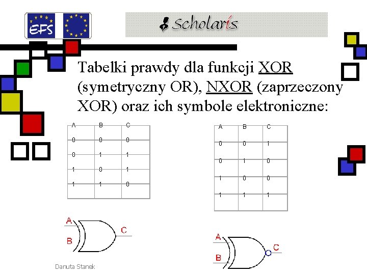 Tabelki prawdy dla funkcji XOR (symetryczny OR), NXOR (zaprzeczony XOR) oraz ich symbole elektroniczne: