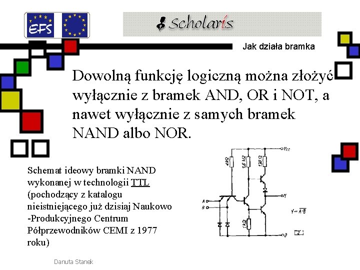 Jak działa bramka Dowolną funkcję logiczną można złożyć wyłącznie z bramek AND, OR i