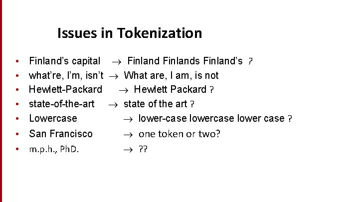 Issues in Tokenization • • • Finland’s capital Finlands Finland’s ? what’re, I’m, isn’t