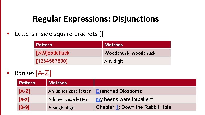Regular Expressions: Disjunctions • Letters inside square brackets [] Pattern Matches [w. W]oodchuck Woodchuck,