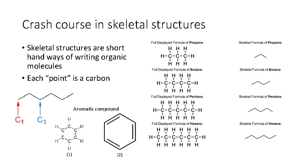 Crash course in skeletal structures • Skeletal structures are short hand ways of writing Crash course in skeletal structures • Skeletal structures are short hand ways of writing