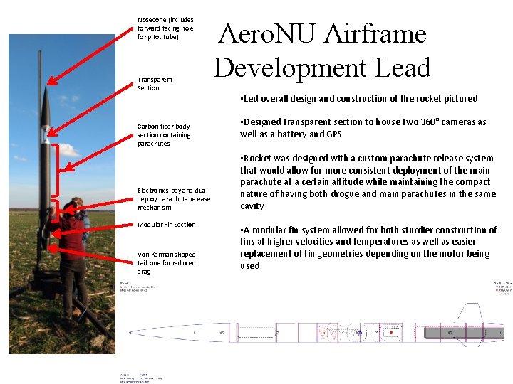 Nosecone (includes forward facing hole for pitot tube) Transparent Section Carbon fiber body section