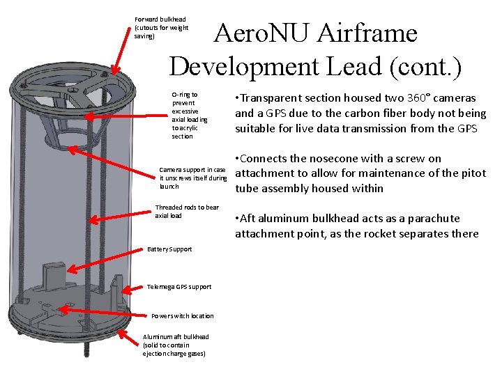 Forward bulkhead (cutouts for weight saving) Aero. NU Airframe Development Lead (cont. ) O-ring