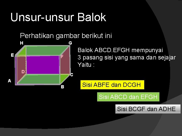 Unsur-unsur Balok Perhatikan gambar berikut ini H E G Balok ABCD. EFGH mempunyai 3
