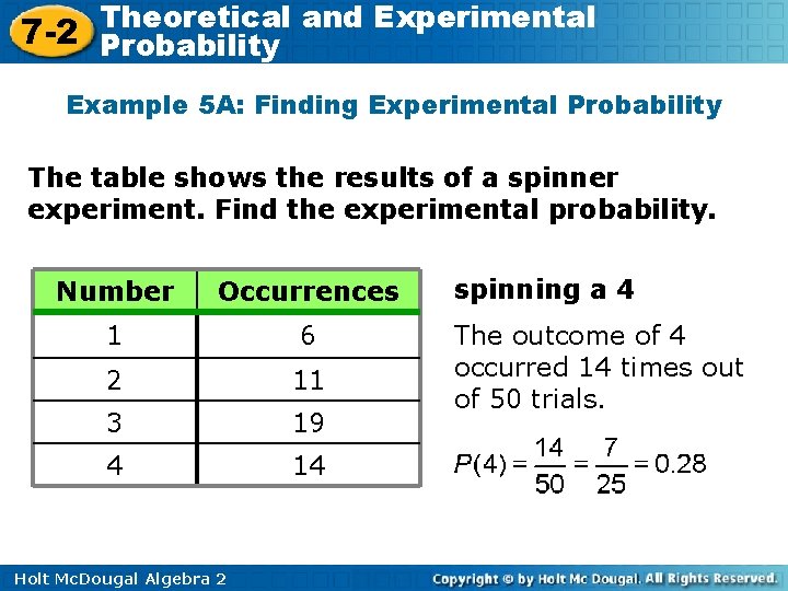 Theoretical and Experimental 7 -2 Probability Example 5 A: Finding Experimental Probability The table Theoretical and Experimental 7 -2 Probability Example 5 A: Finding Experimental Probability The table