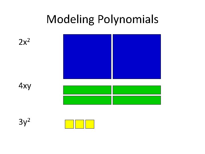 Modeling Polynomials 2 x 2 4 xy 3 y 2 