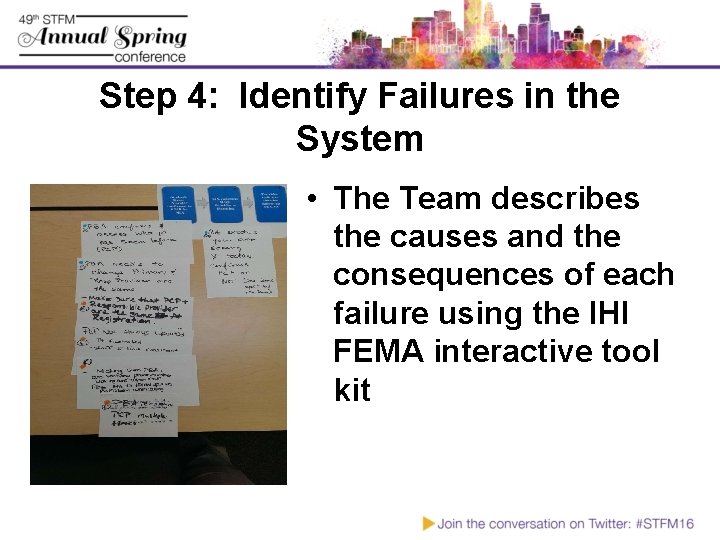 Step 4: Identify Failures in the System • The Team describes the causes and