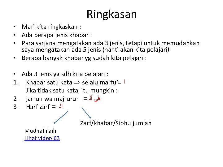 Ringkasan • Mari kita ringkaskan : • Ada berapa jenis khabar : • Para