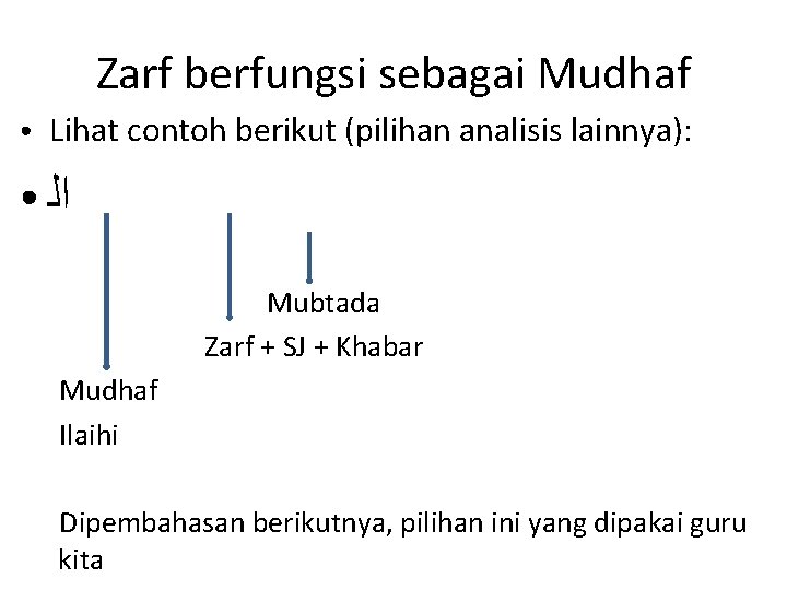 Zarf berfungsi sebagai Mudhaf ● Lihat contoh berikut (pilihan analisis lainnya): ● ﺍﻟ Mubtada