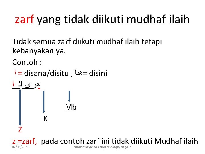 zarf yang tidak diikuti mudhaf ilaih Tidak semua zarf diikuti mudhaf ilaih tetapi kebanyakan