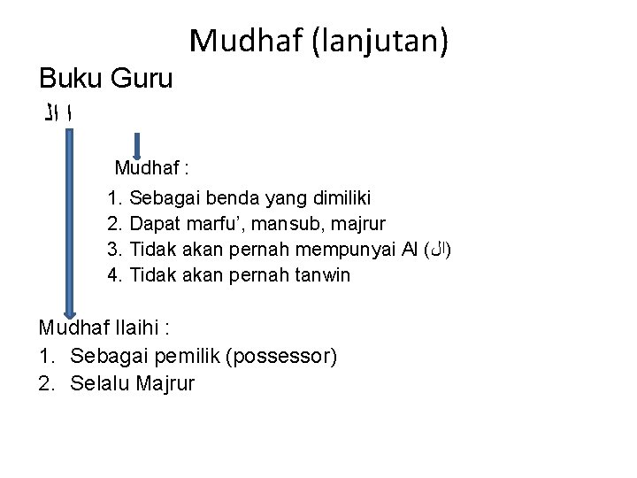 Mudhaf (lanjutan) Buku Guru ﺍ ﺍﻟ Mudhaf : 1. Sebagai benda yang dimiliki 2.