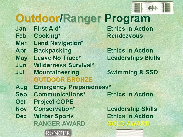 Outdoor/ Outdoor Ranger Program Jan Feb Mar Apr May Jun Jul Aug Sep Oct