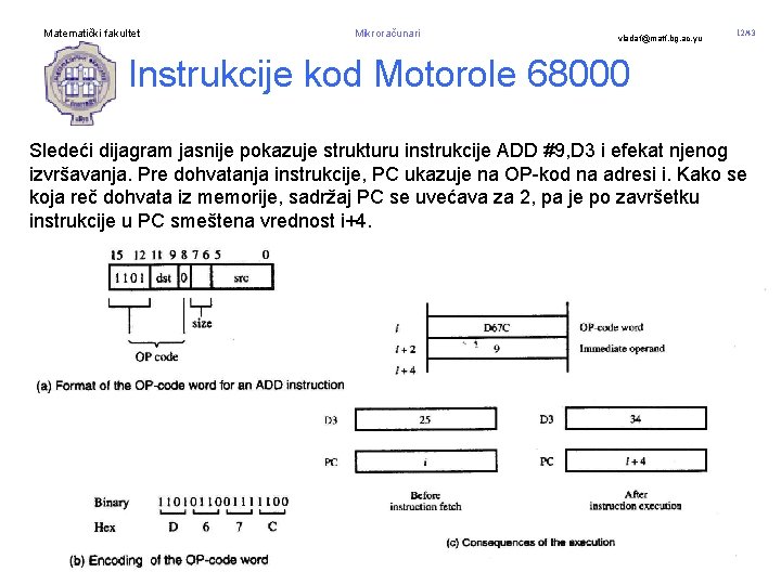 Matematički fakultet Mikroračunari vladaf@matf. bg. ac. yu 12/43 Instrukcije kod Motorole 68000 Sledeći dijagram