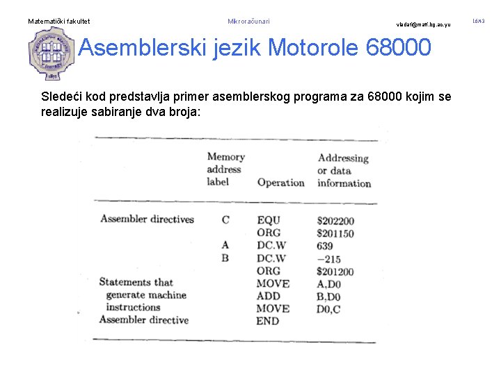 Matematički fakultet Mikroračunari vladaf@matf. bg. ac. yu Asemblerski jezik Motorole 68000 Sledeći kod predstavlja