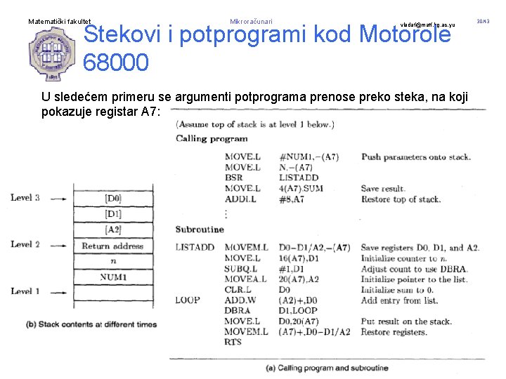 Matematički fakultet Mikroračunari Stekovi i potprogrami kod Motorole 68000 vladaf@matf. bg. ac. yu U