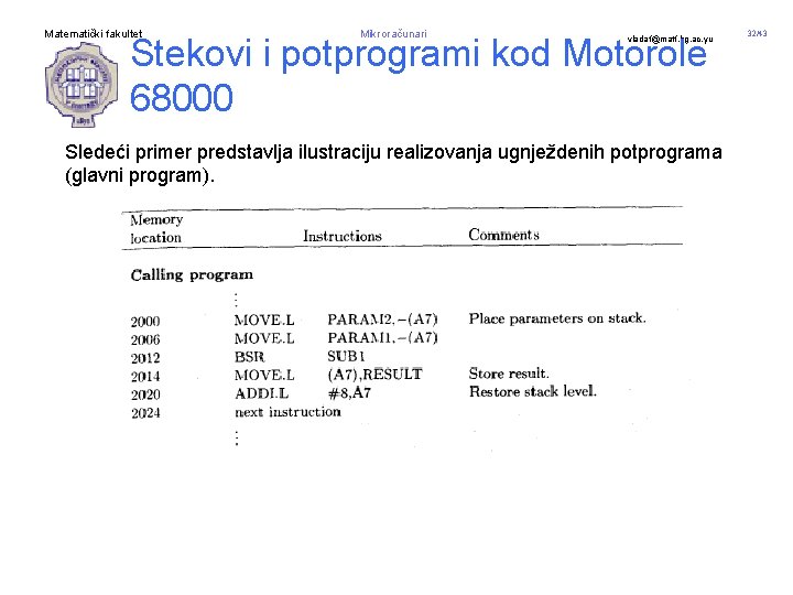 Matematički fakultet Mikroračunari Stekovi i potprogrami kod Motorole 68000 vladaf@matf. bg. ac. yu Sledeći