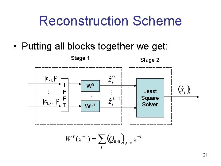 Reconstruction Scheme • Putting all blocks together we get: Stage 1 |ck, F-1|2 W