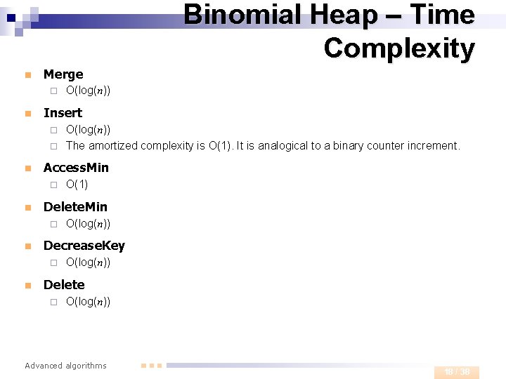 Binomial Heap – Time Complexity n Merge ¨ n O(log(n)) Insert O(log(n)) ¨ The