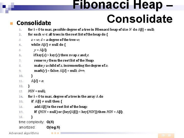 Fibonacci Heap – n Consolidate for i = 0 to max. possible degree of