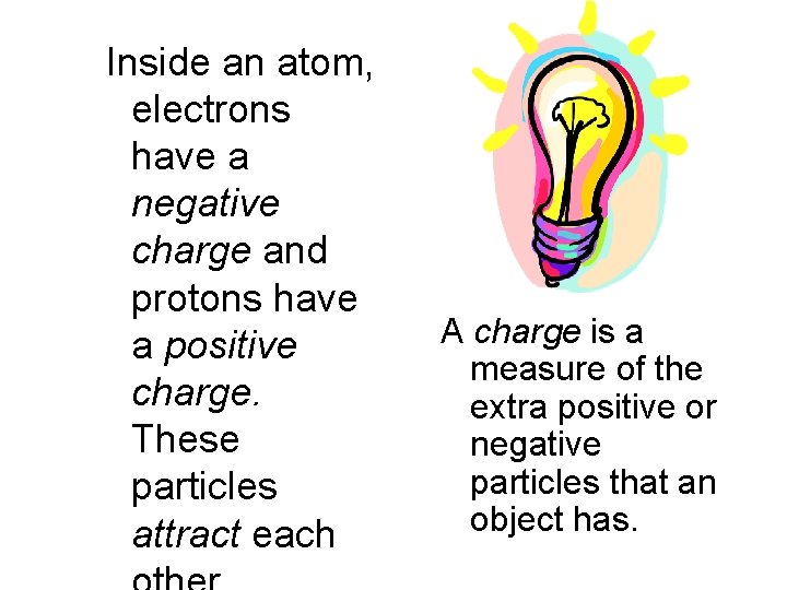 Inside an atom, electrons have a negative charge and protons have a positive charge.