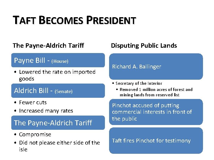 TAFT BECOMES PRESIDENT The Payne-Aldrich Tariff Payne Bill - (House) • Lowered the rate