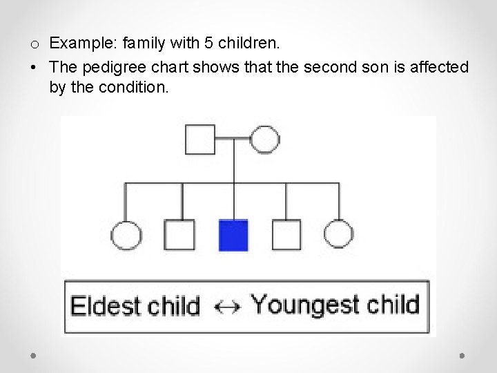o Example: family with 5 children. • The pedigree chart shows that the second