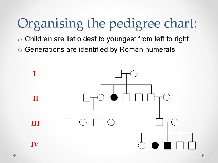 Organising the pedigree chart: o Children are list oldest to youngest from left to