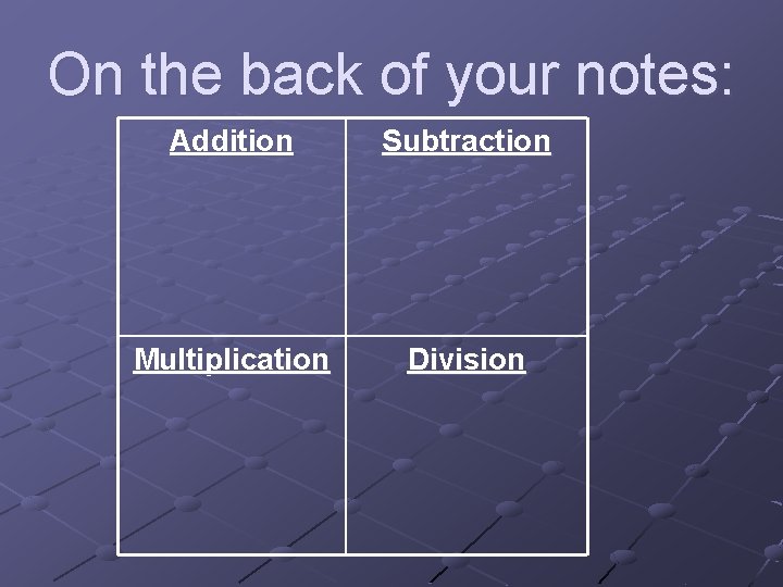 On the back of your notes: Addition Subtraction Multiplication Division 