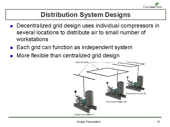 Distribution System Designs n n n Decentralized grid design uses individual compressors in several