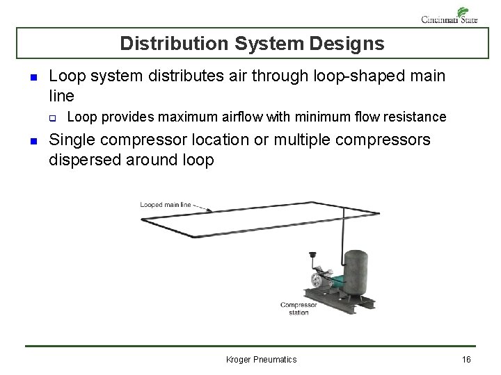 Distribution System Designs n Loop system distributes air through loop-shaped main line q n