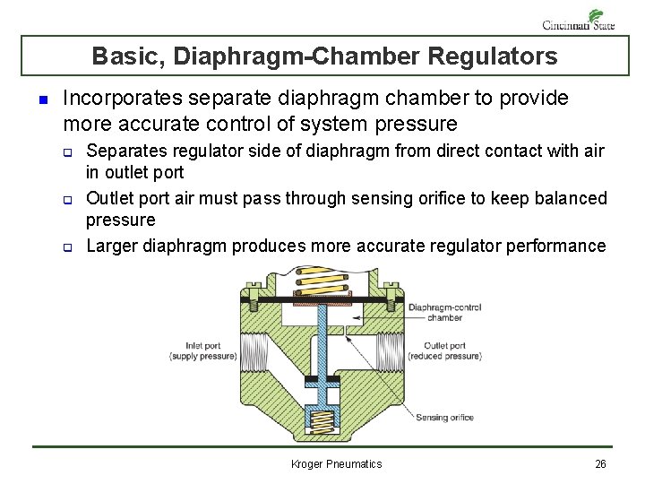 Basic, Diaphragm-Chamber Regulators n Incorporates separate diaphragm chamber to provide more accurate control of