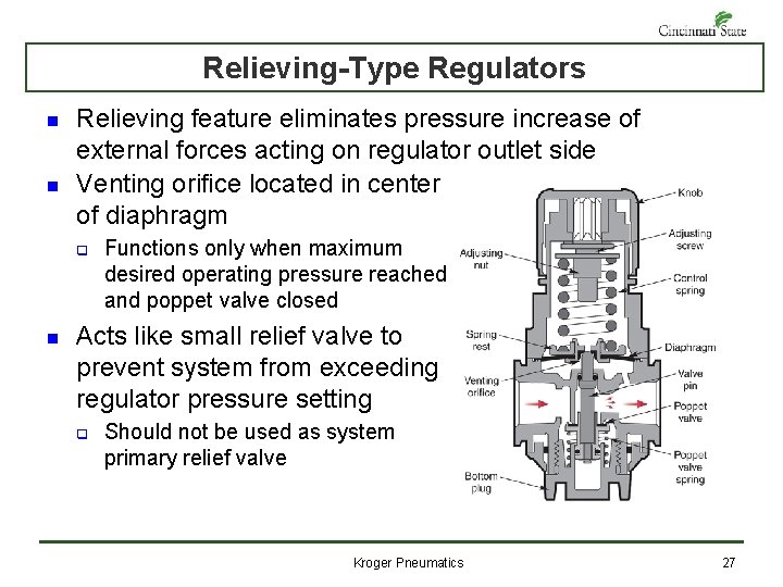Relieving-Type Regulators n n Relieving feature eliminates pressure increase of external forces acting on
