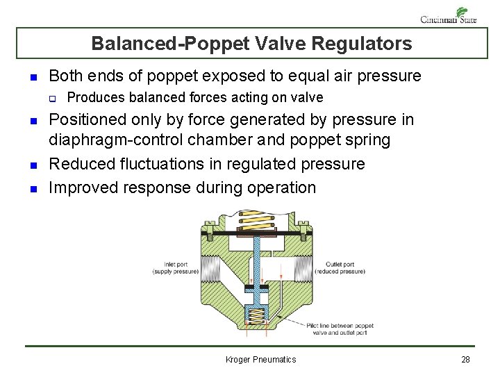 Balanced-Poppet Valve Regulators n Both ends of poppet exposed to equal air pressure q