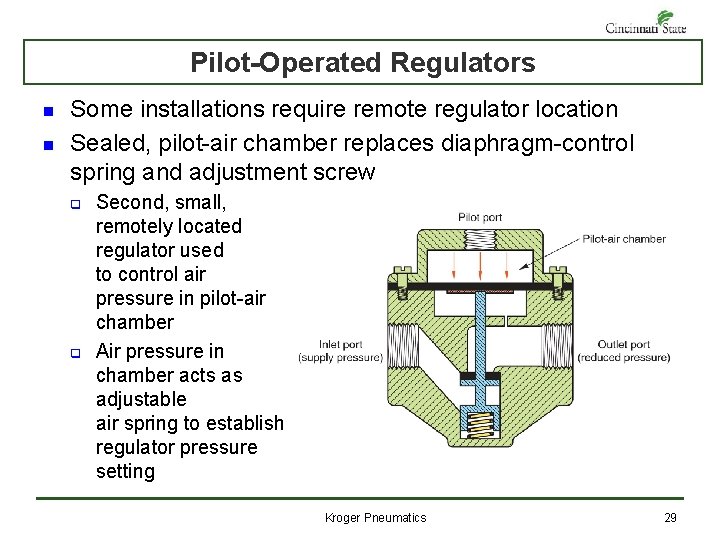 Pilot-Operated Regulators n n Some installations require remote regulator location Sealed, pilot-air chamber replaces