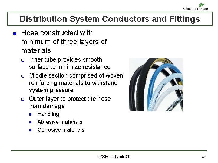 Distribution System Conductors and Fittings n Hose constructed with minimum of three layers of
