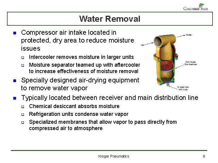 Water Removal n Compressor air intake located in protected, dry area to reduce moisture
