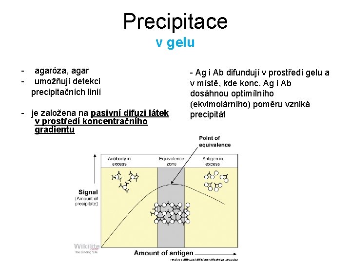 Precipitace v gelu - agaróza, agar umožňují detekci precipitačních linií - je založena na