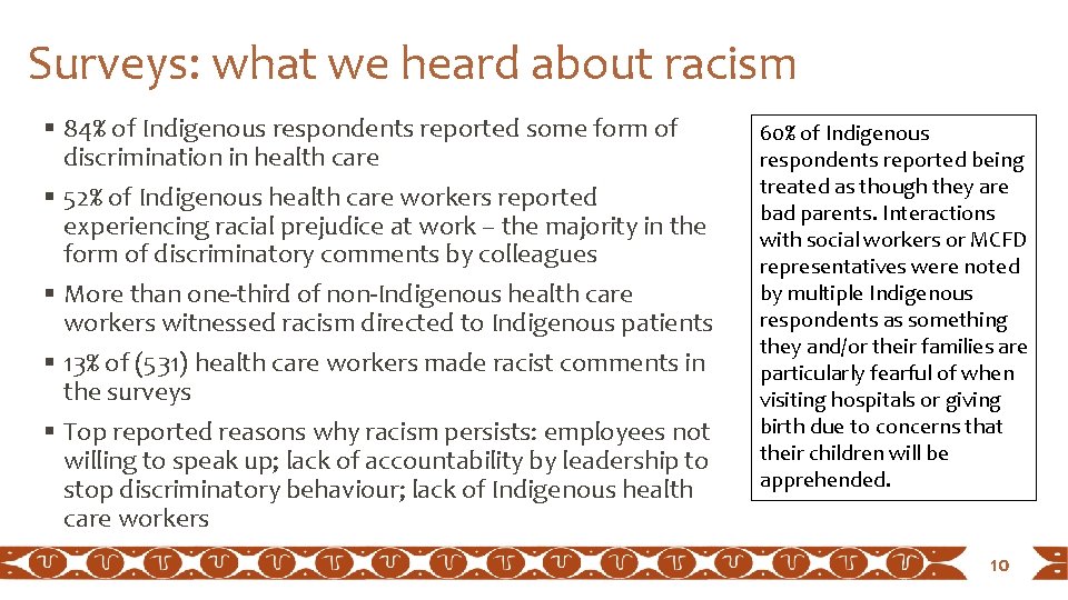 Surveys: what we heard about racism § 84% of Indigenous respondents reported some form Surveys: what we heard about racism § 84% of Indigenous respondents reported some form