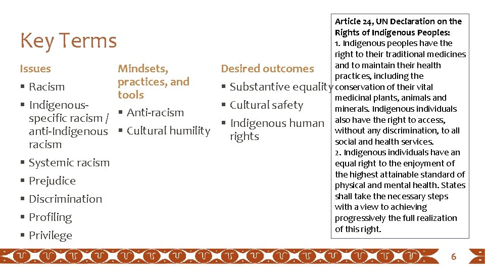 Key Terms Issues § Racism § Indigenousspecific racism / anti-Indigenous racism § Systemic racism Key Terms Issues § Racism § Indigenousspecific racism / anti-Indigenous racism § Systemic racism
