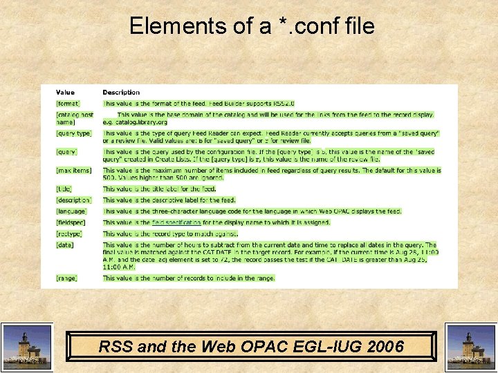 Elements of a *. conf file RSS and the Web OPAC EGL-IUG 2006 