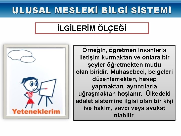 ULUSAL MESLEKİ BİLGİ SİSTEMİ İLGİLERİM ÖLÇEĞİ Örneğin, öğretmen insanlarla iletişim kurmaktan ve onlara bir