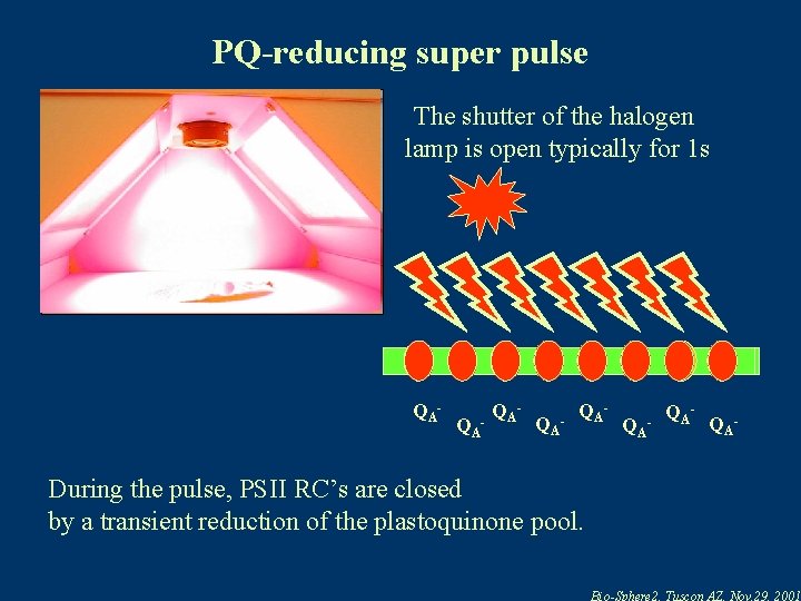 PQ-reducing super pulse The shutter of the halogen Before thetypically pulse for 1 s