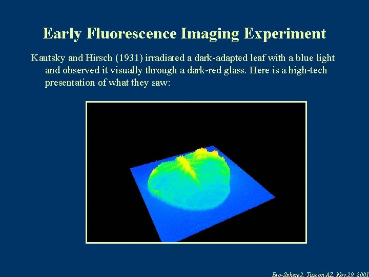 Early Fluorescence Imaging Experiment Kautsky and Hirsch (1931) irradiated a dark-adapted leaf with a