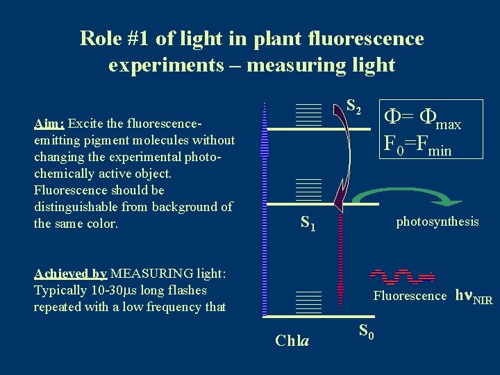 Role #1 of light in plant fluorescence experiments – measuring light Aim: Excite the