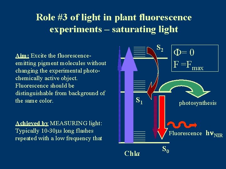 Role #3 of light in plant fluorescence experiments – saturating light Aim: Excite the