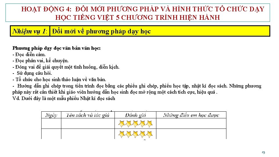 HOẠT ĐỘNG 4: ĐỔI MỚI PHƯƠNG PHÁP VÀ HÌNH THỨC TỔ CHỨC DẠY HỌC