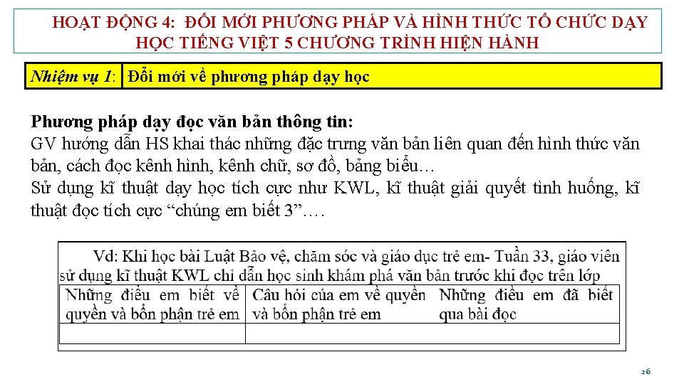 HOẠT ĐỘNG 4: ĐỔI MỚI PHƯƠNG PHÁP VÀ HÌNH THỨC TỔ CHỨC DẠY HỌC